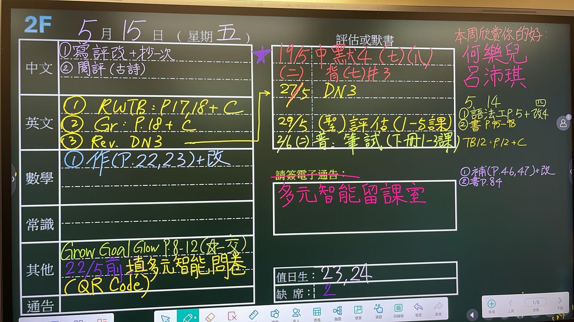 2F