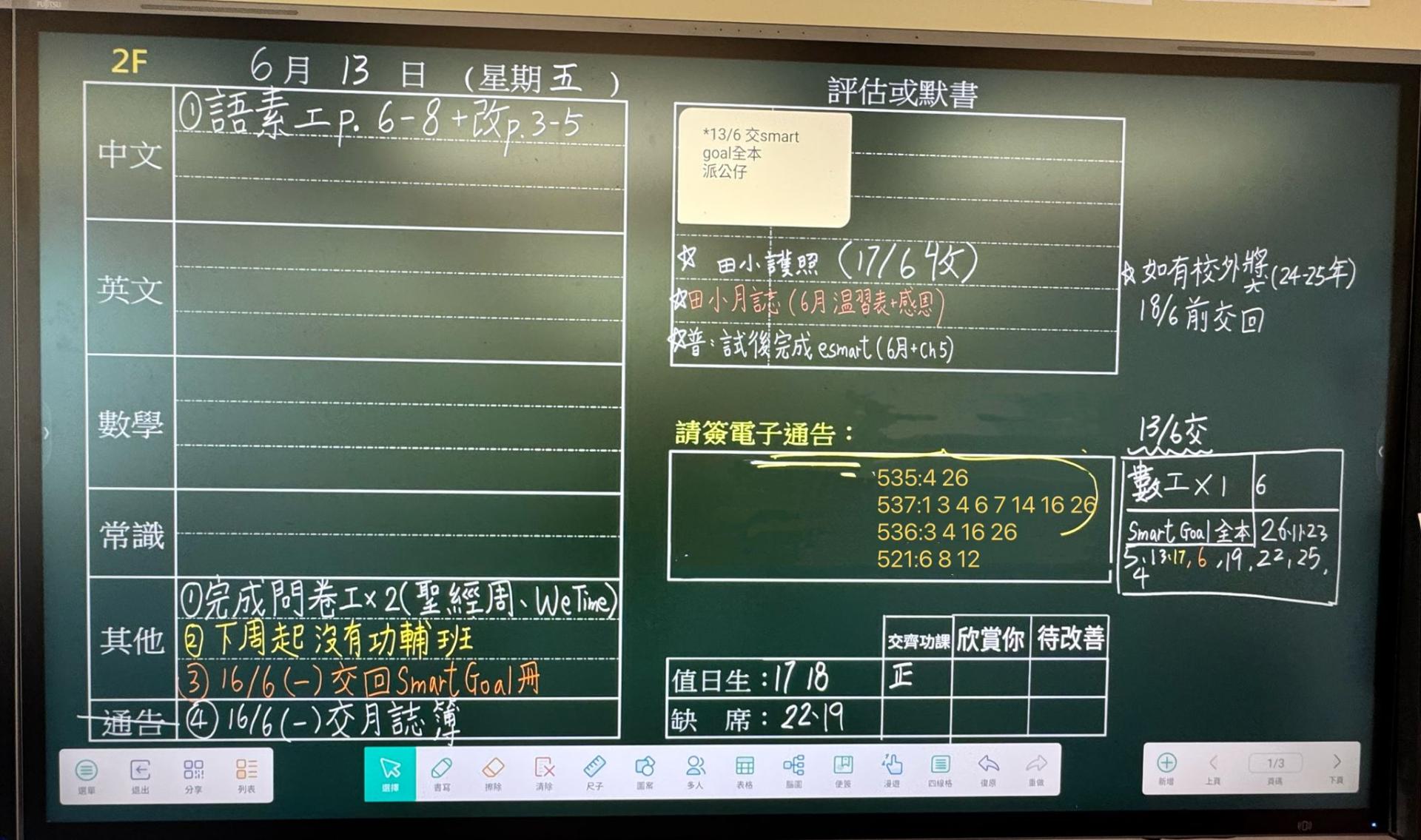 2F