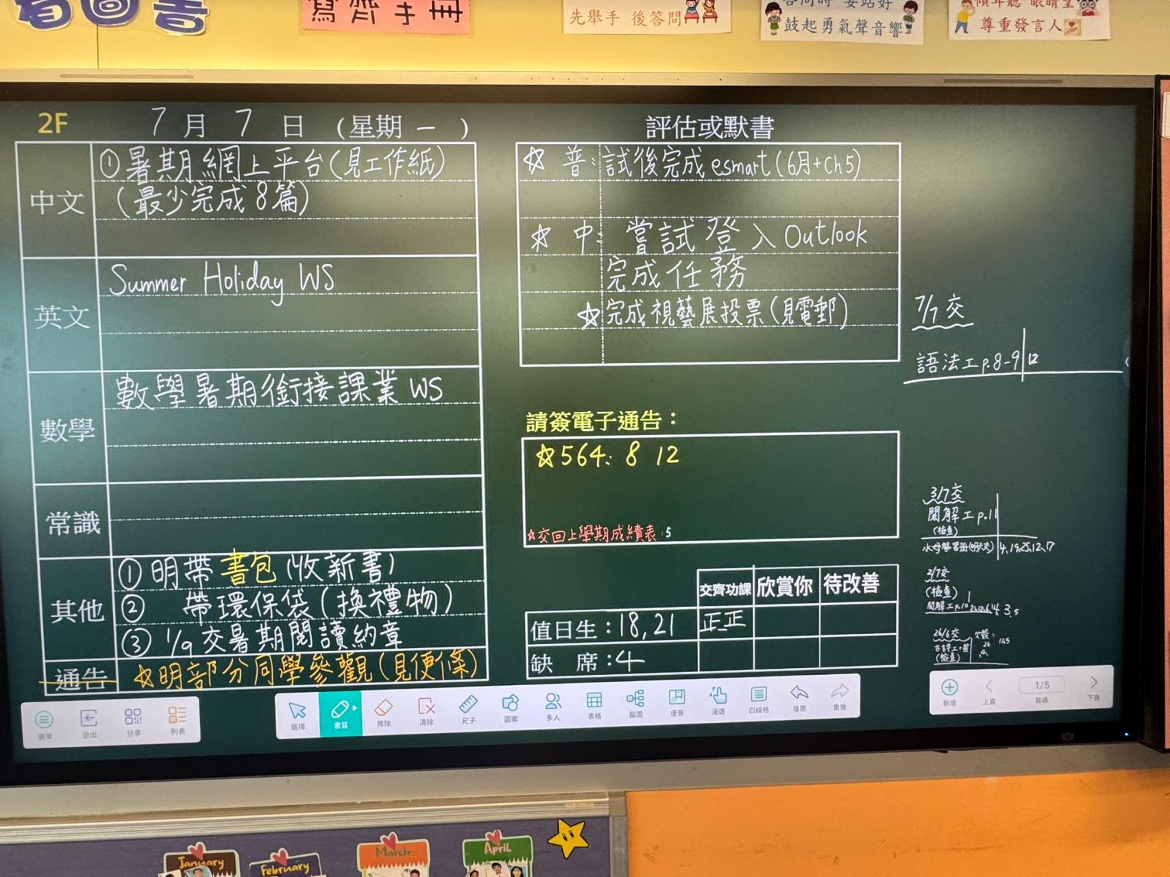 2F
