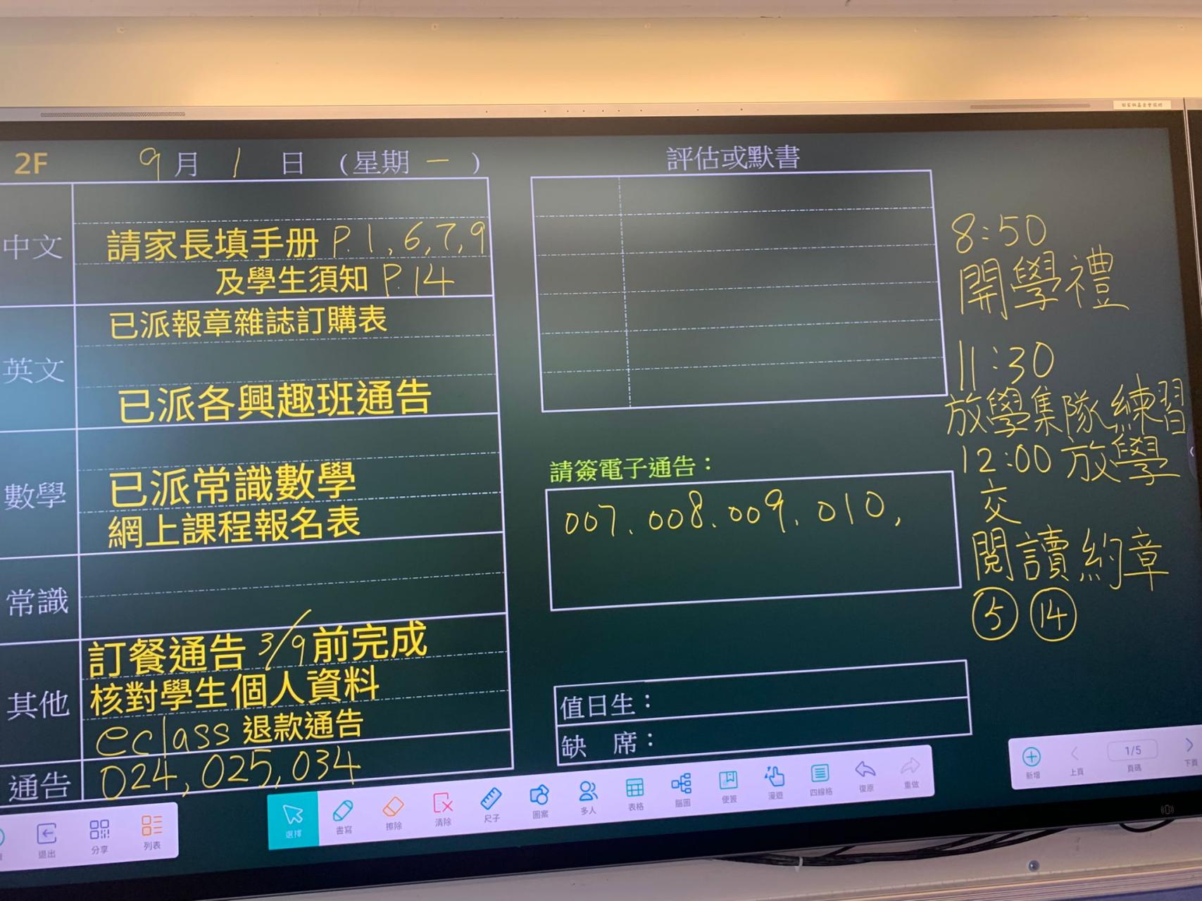 2F