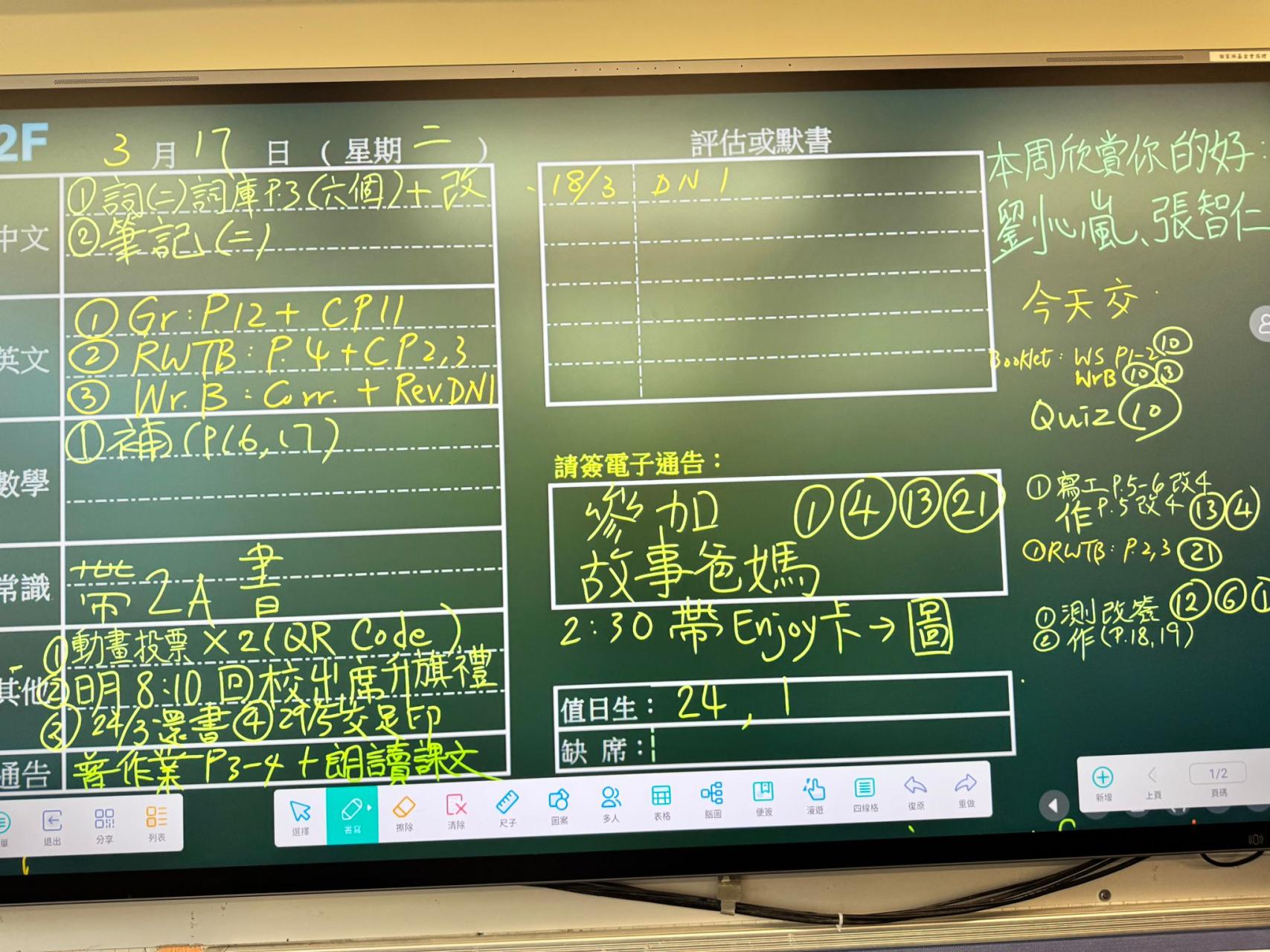 2F