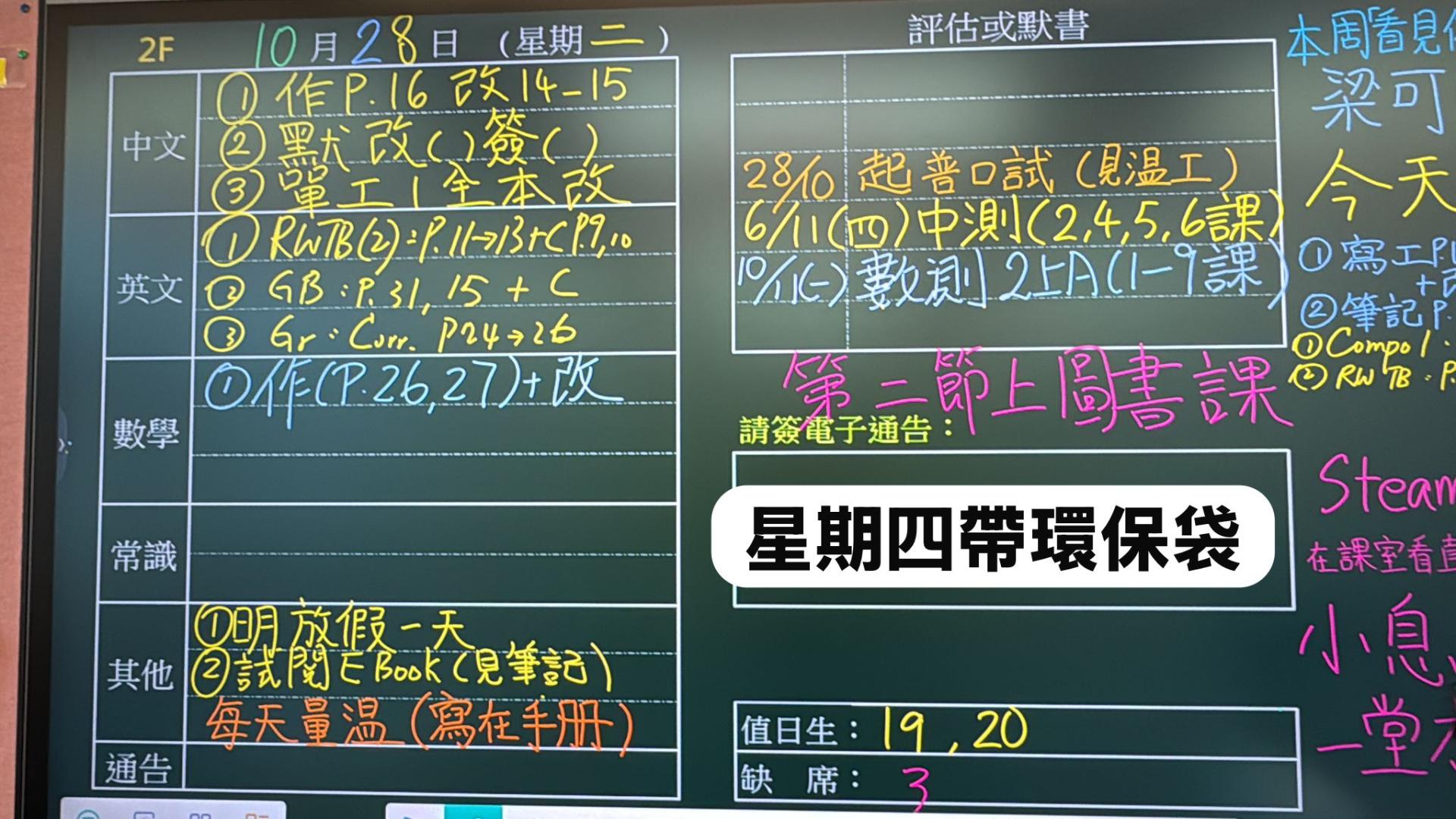 2F