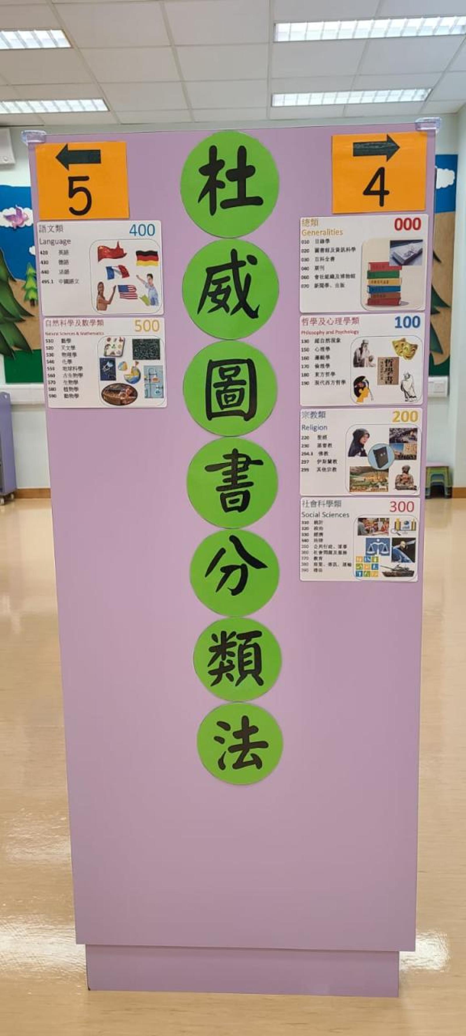  圖書分類牌