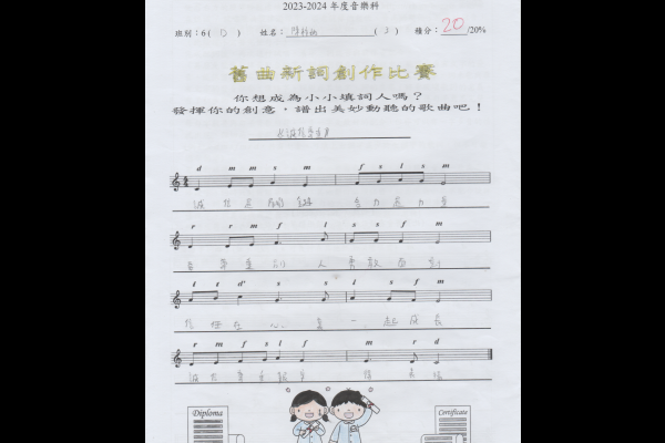 陳梓如_6D_優異